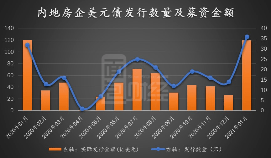 美债gdp超峰值是否会引爆危机_退欧公投冲击英国经济 三季度GDP增速打了空头的脸