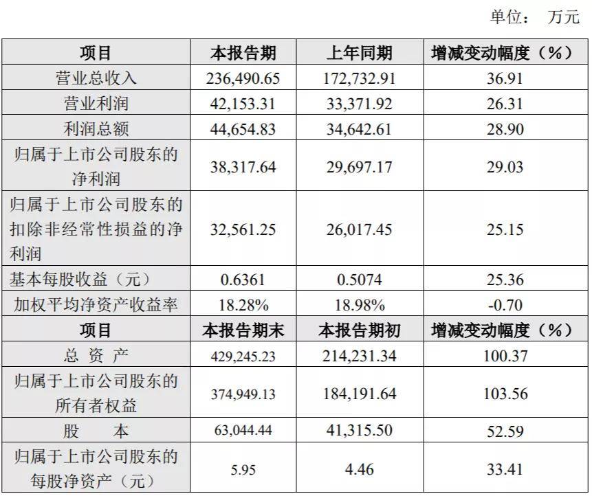 2020第4季度gdp是多少_匈牙利2020年国民生产总值萎缩5.1