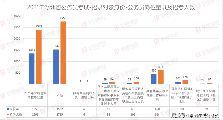 2021湖北远安县gdp_宜昌远安县地图查询,宜昌远安县电子地图,宜昌远安县行政地图全图,高清版大图(3)