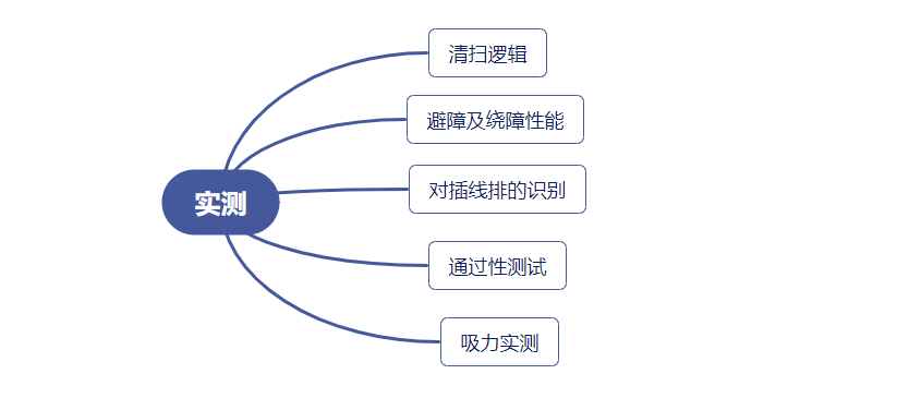 机械飞升主人口_机械飞升(2)