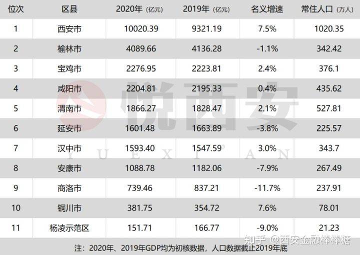 gdp是不是政绩工程的一部分_情侣头像一男一女