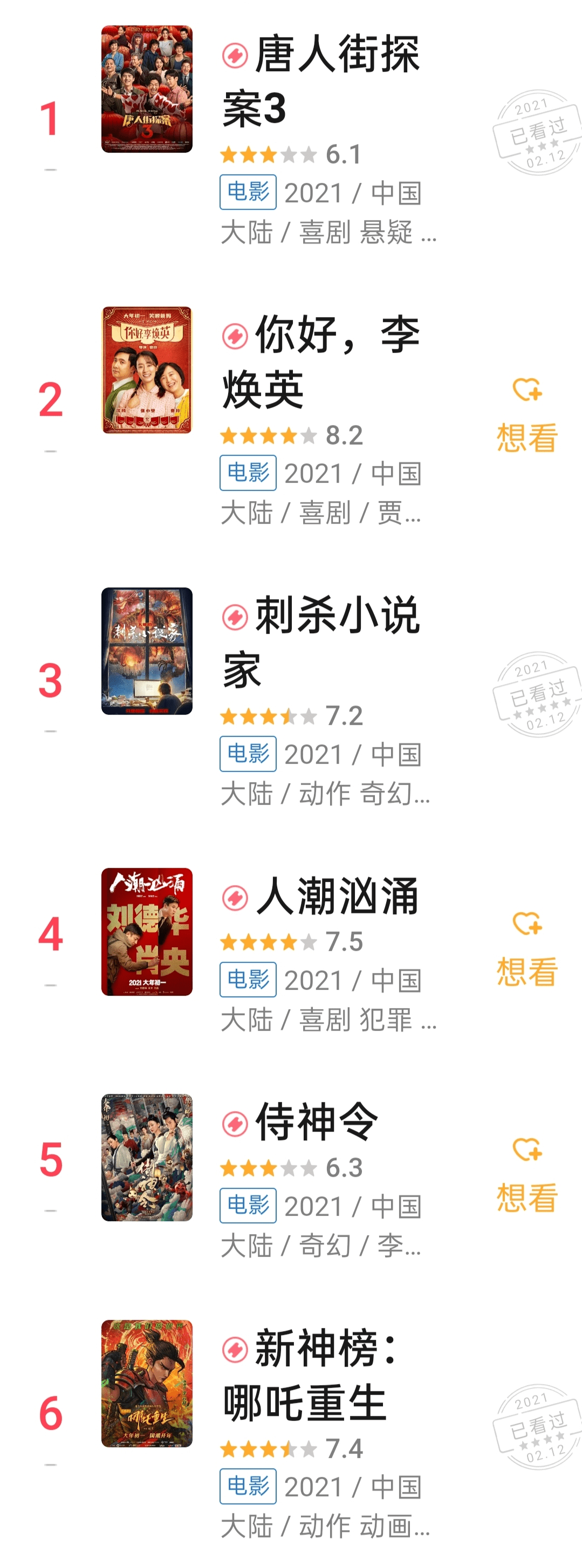 全新解读哪吒，东方朋克风赢得好口碑，我看到了中国动画的野心_搜狐网