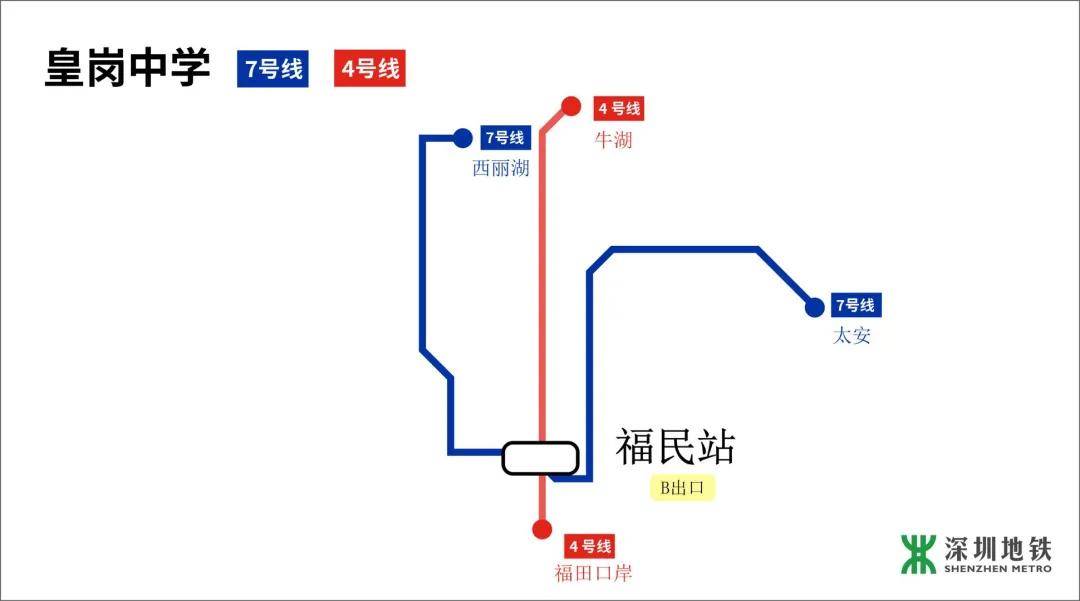 以實際運營為準,請查詢確認後前往)皇崗口岸是我國第一個實行24小時