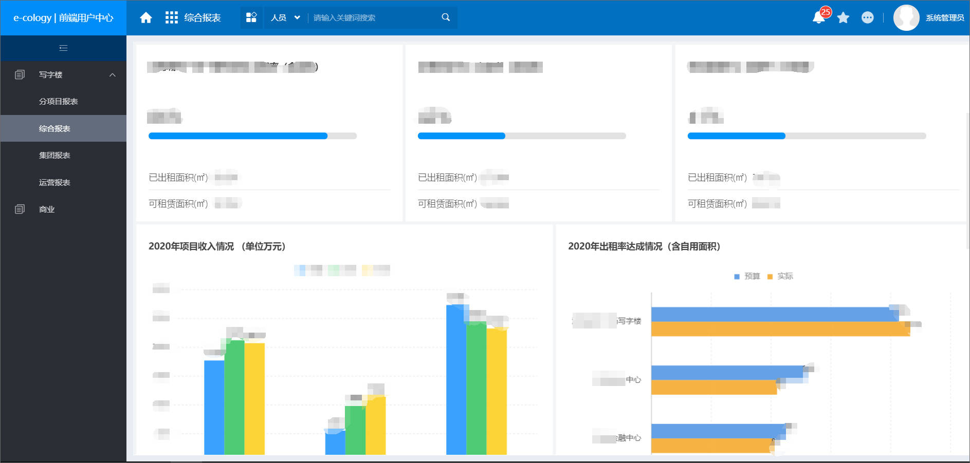 账务等数据都可以通过图表的方式进行展示,进行统计分析,数据分析为