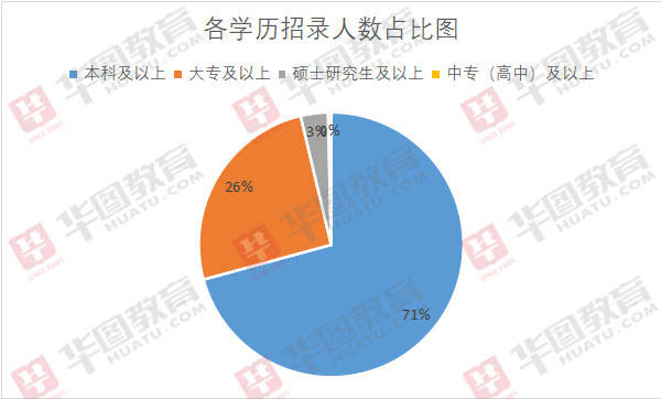 云南人口2021总人数_云南人口密度分布图