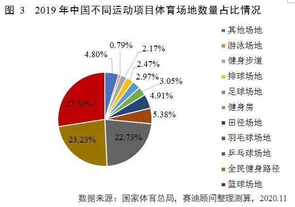 东西湖区十四五gdp目标_福建各市十四五GDP目标公布 最具雄心的不是福州,而是这座城市(2)