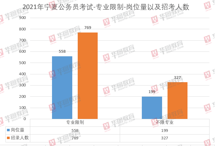 2021年宁夏人口_2021年宁夏过年照片