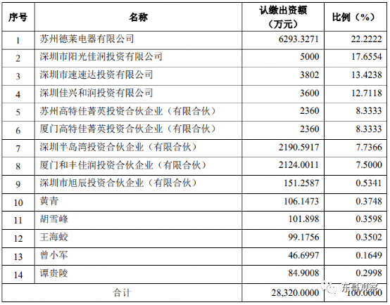 兴和人口_睿兴和盛建材乐人地板强化地板A302 ㎡