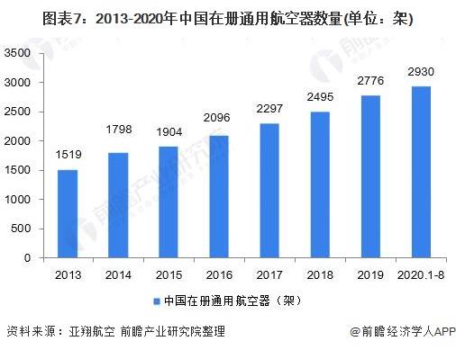 gdp通不过单位根检验怎么处理_GDP的对数通过EVIEWS的单位根检验,图像明明不平稳,检验确实0阶单整(2)