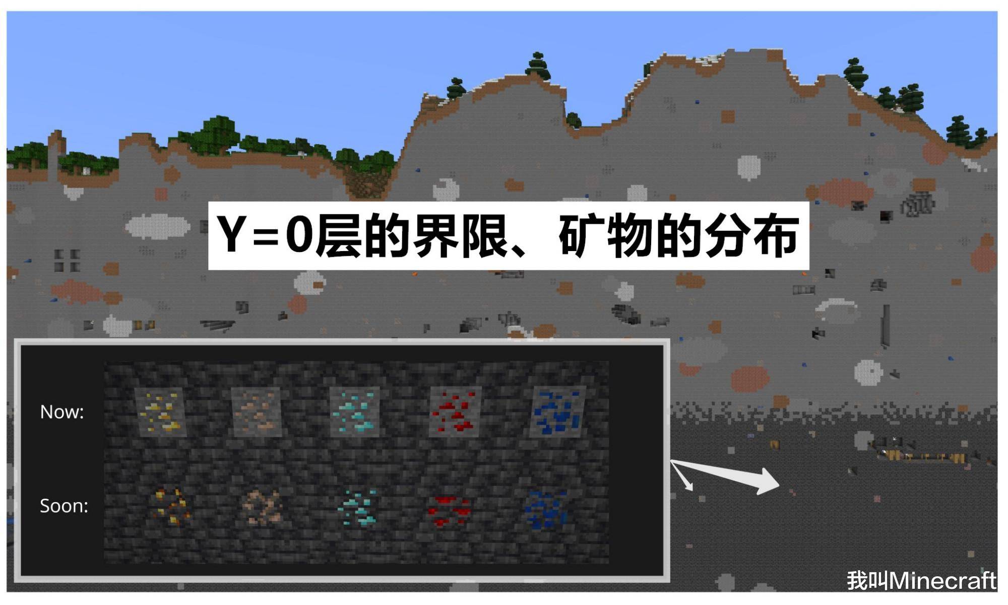 矿物高度重新分配 我的世界21w07a快照 爷爷 我烧给你了 Mojang