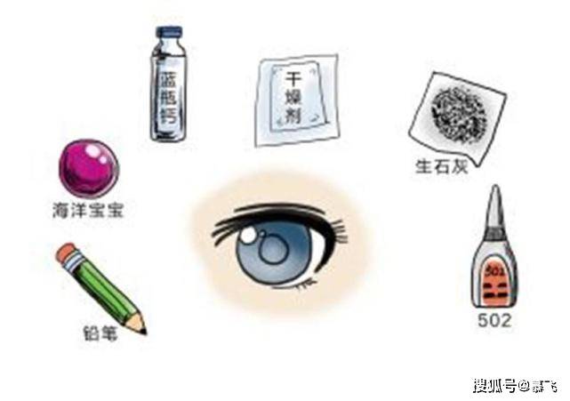 小孩子怎么画眼睛 fe183d69cb1b47f49945faf9d582b284.jpeg