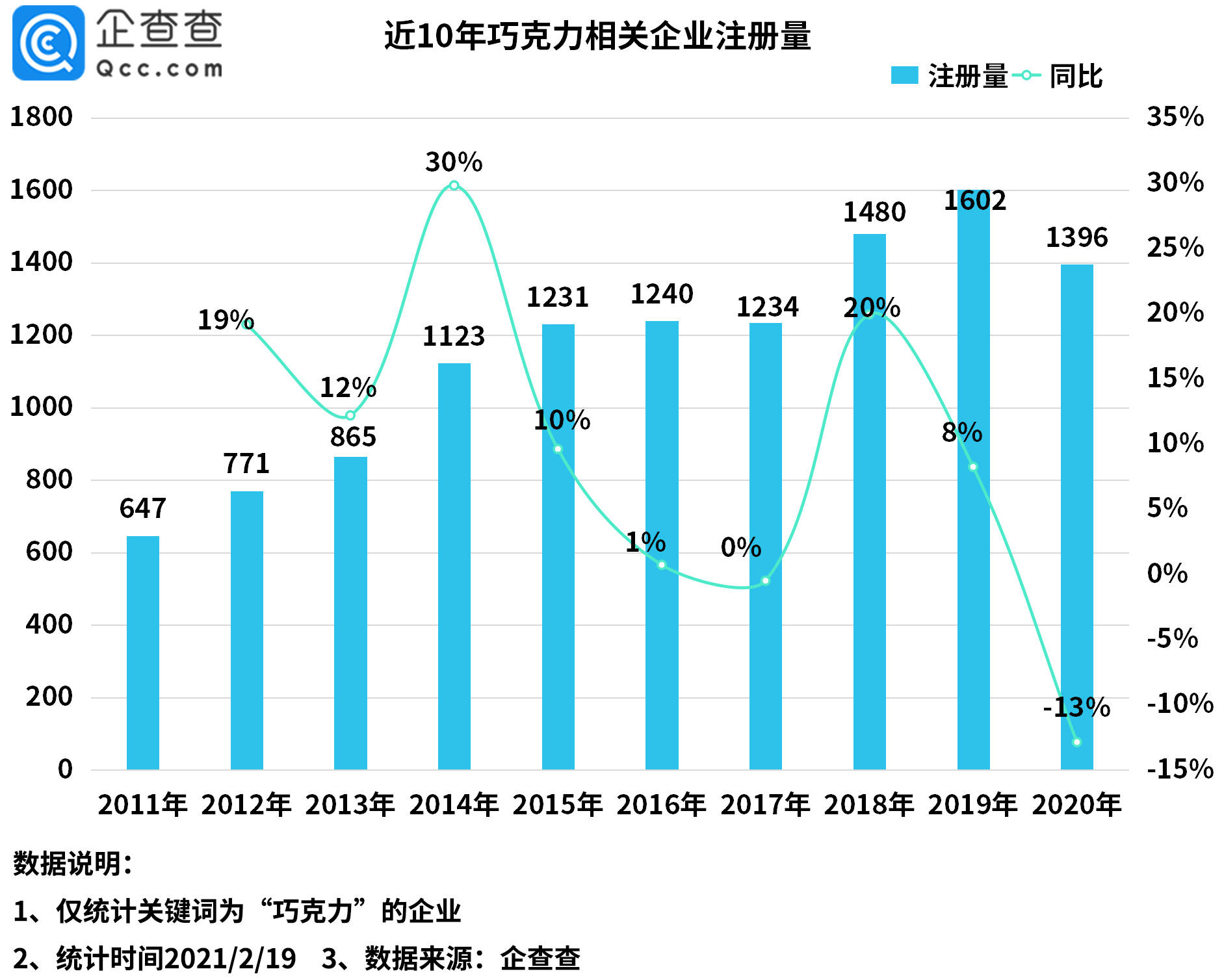 中国110岁以上老人人口数_70岁以上女老人照片(3)