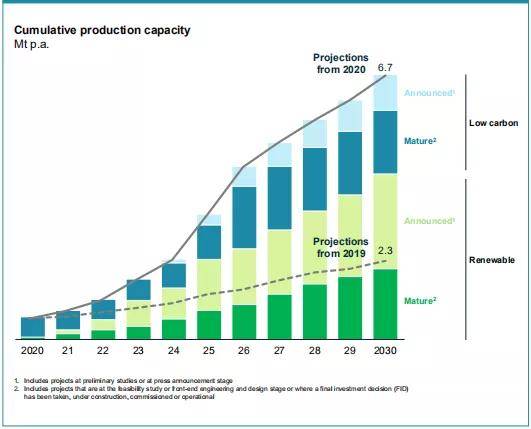 2030中美经济总量对比_中美gdp总量对比2020(3)