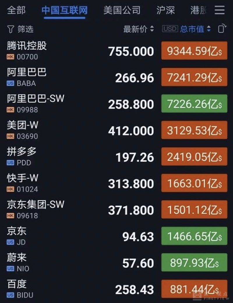 快手市值多少个亿 6a597864f7574ef8ba2fb8a83325d930.jpeg