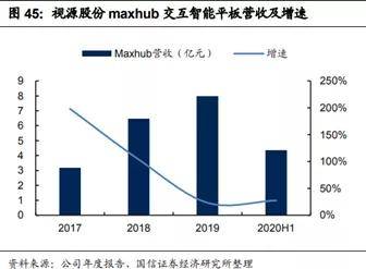 华为人均股票_华为手机