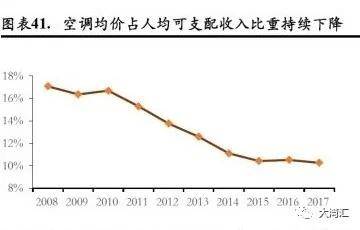 gdp是异常值吗_白带异常图片(3)