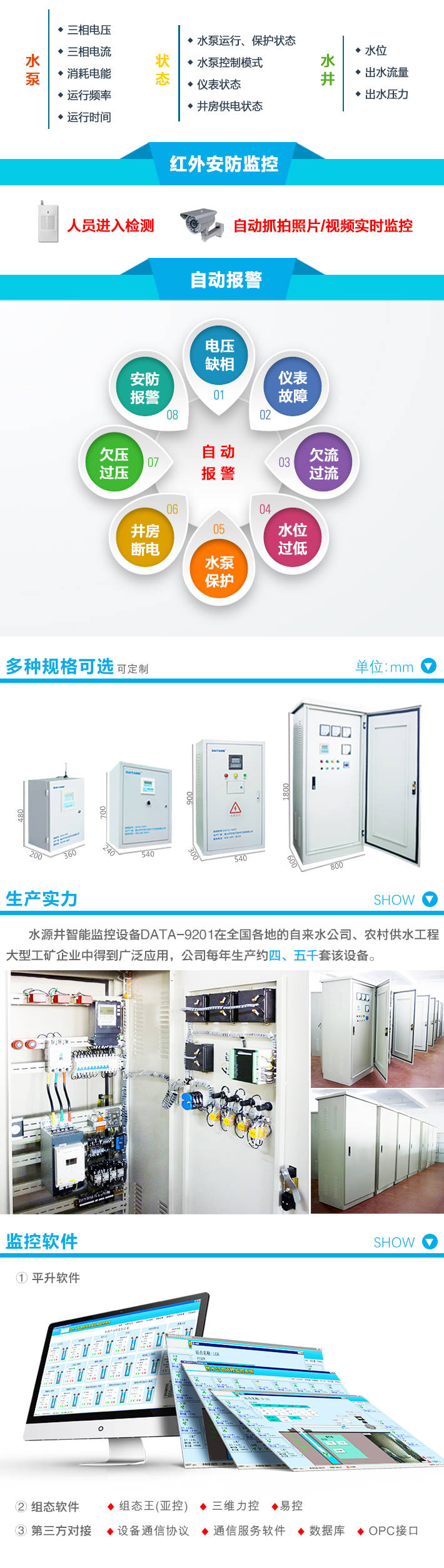 水流量|水源井自动保护智能控制仪介绍