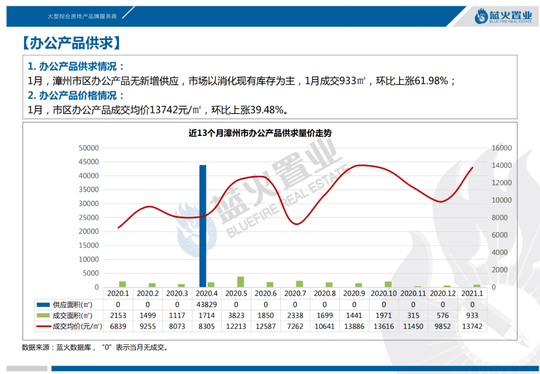 2020梅州梅江区gdp_我们中有 10 的人将无人送终(3)