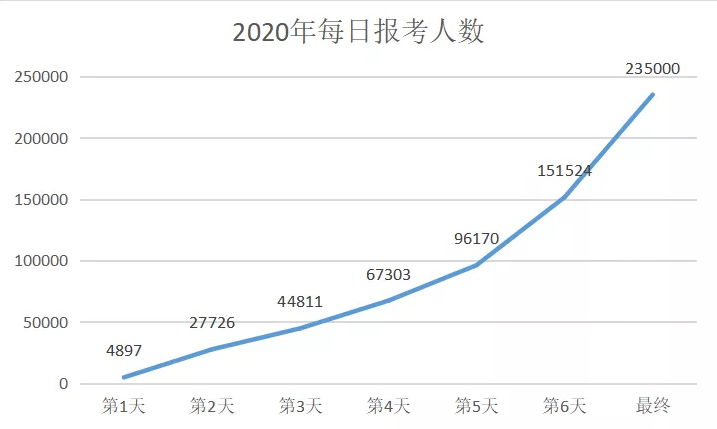 常德gdp2021为什么是负数_2018年GDP出炉,常德和岳阳差...常德终于将重返成为湖南第二大经济体(3)