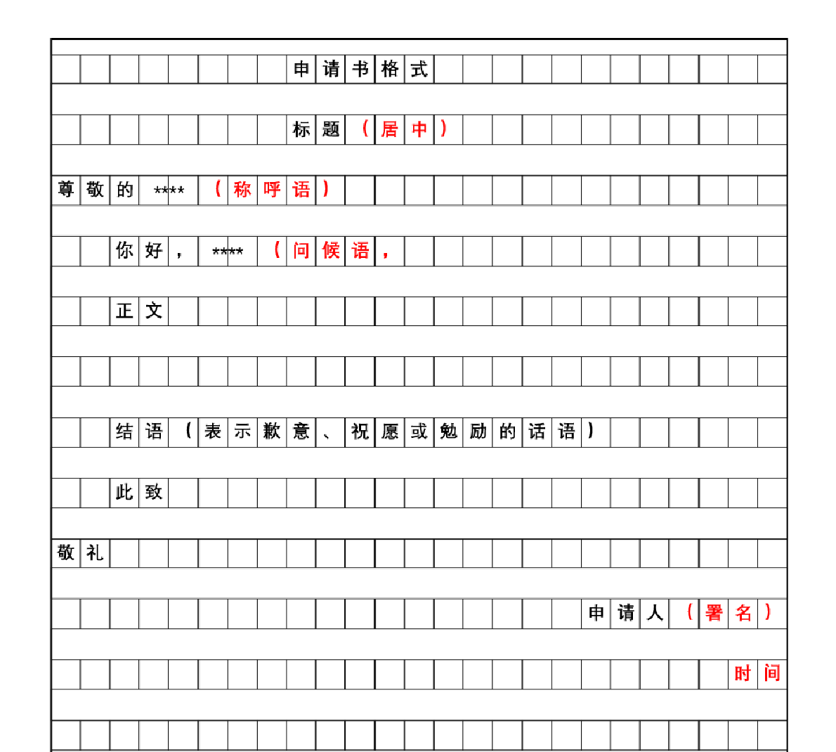 全國卷新高考語文熱點應用類文體寫作之其他文體