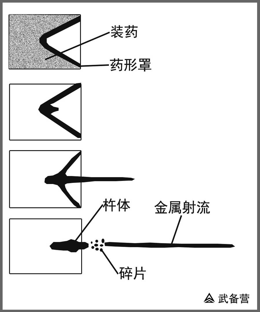 倒不完的魔法水是什么原理_不倒绒是什么面料图片(3)