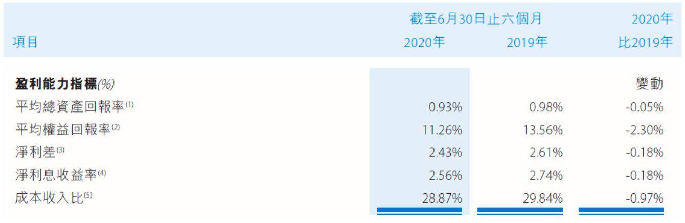 贵州银行逾期贷款攀升密集接罚单 资产质量蒙阴