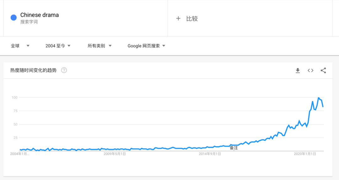 韩国多少人口_十大趋势洞察消费物联网未来