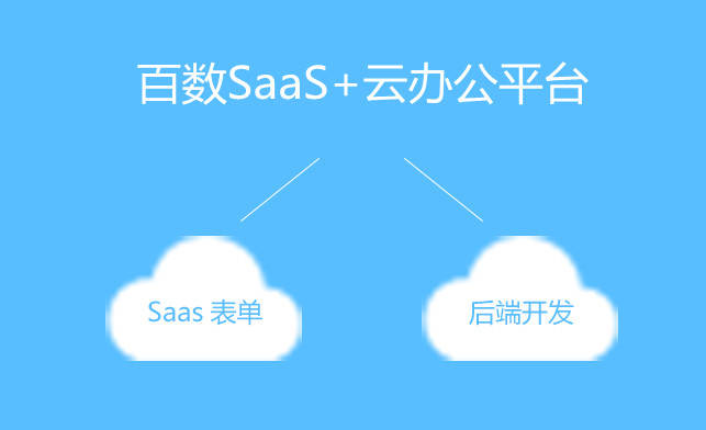 工具|百数Saas+工具强化Saas办公系统定制功能