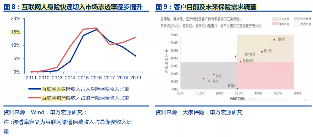 蔡场镇多少人口_那美克人有多少人口(2)