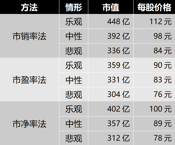 8075b2a8a7214fb28d7ee87b0bd6d559.png