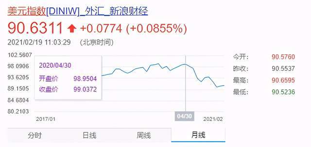 2020年我国GDP总值突破了_2020中国GDP总量首次突破100万亿元(3)