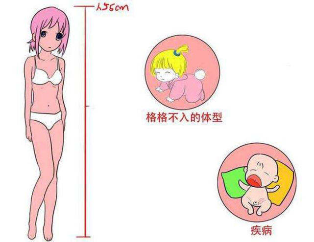 乳房发育标准图片