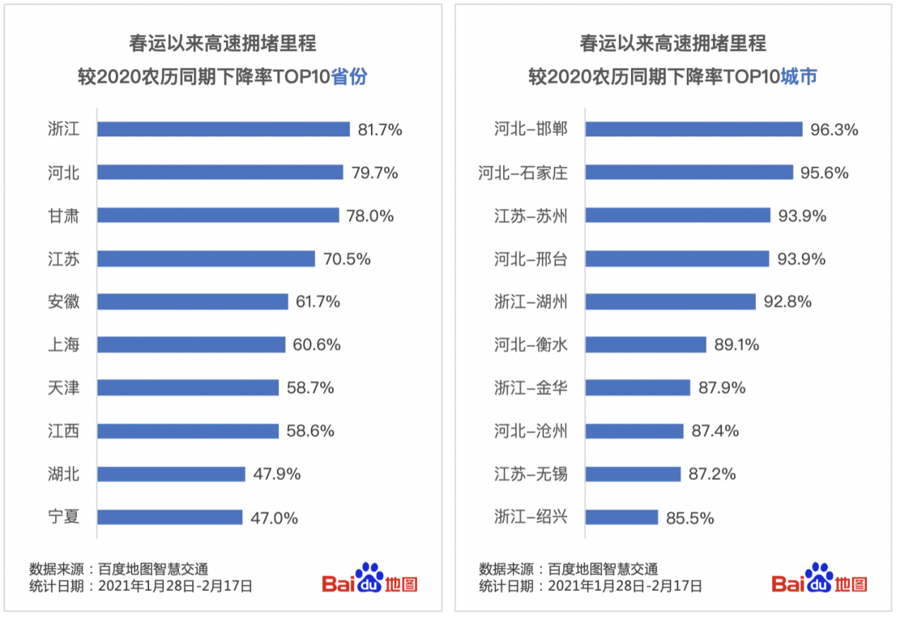 2021年gdp天涯论坛_2021年gdp世界排名图(2)