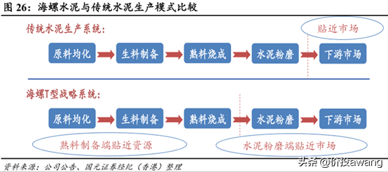 受益人口下滑_人口普查(2)