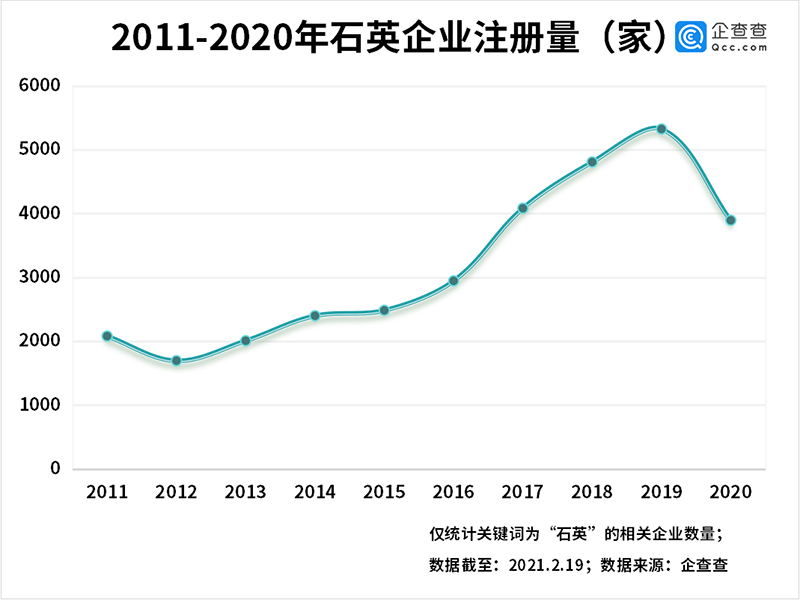 石人口_湖北十堰绿松石探究(3)