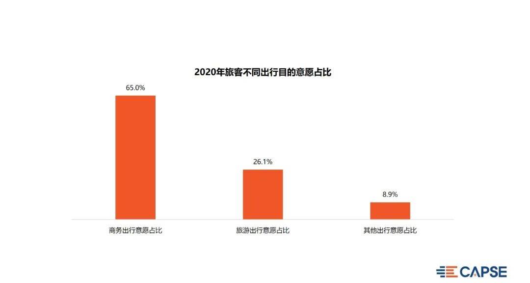 2021石家庄GDP会倒退吗_石家庄火车站图片