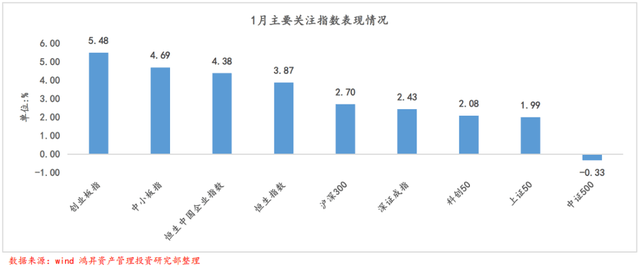 2O21年中国人口_2o21年中国手抄报(3)