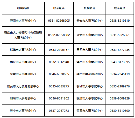 2021年工程师资格证报考条件(2021年工程师资格证报考条件是什么)