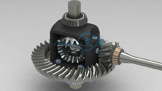 轮的滑动现象,可以在各驱动桥之间装设中央差速器,也称为轴间差速器