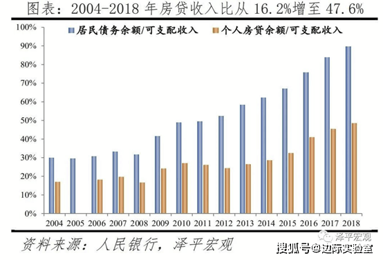 中国的税收与gdp增速_中国税负 中国税负远低全球平均值 为什么感受相反 第3页 聚焦财经