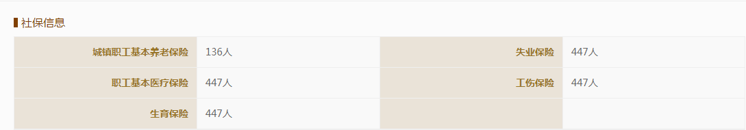 显盈科技IPO：信披财报数据临阵改 处罚披露