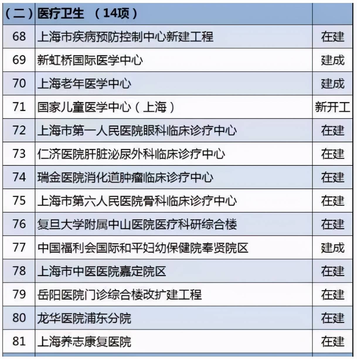 2021年gdp天涯论坛_2021年gdp世界排名图