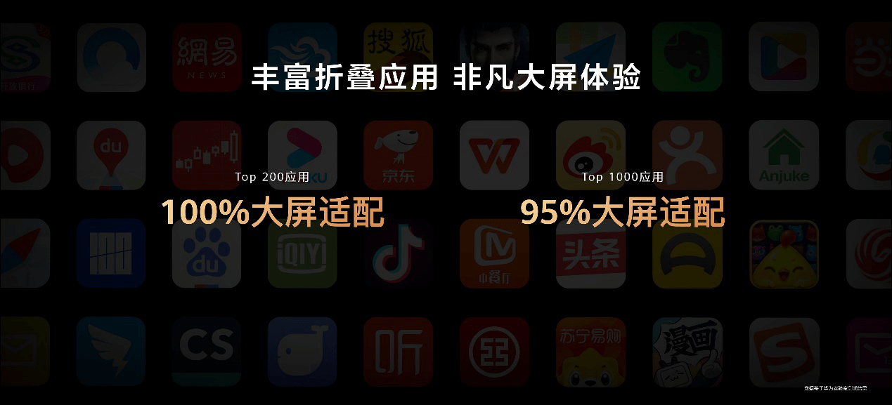 关怀|华为Mate X2发布：尖端科技+用户关怀，续写华为六年满意度第一