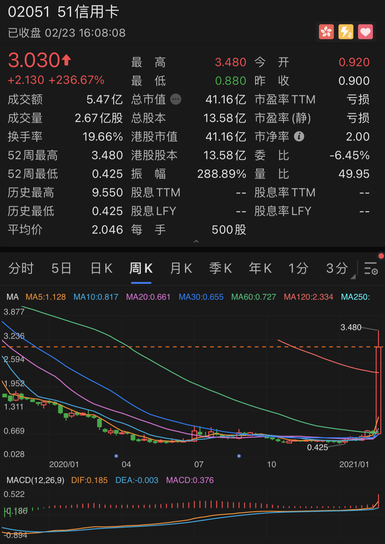 51bf107599e74580a7ca7b04d787bf71.png