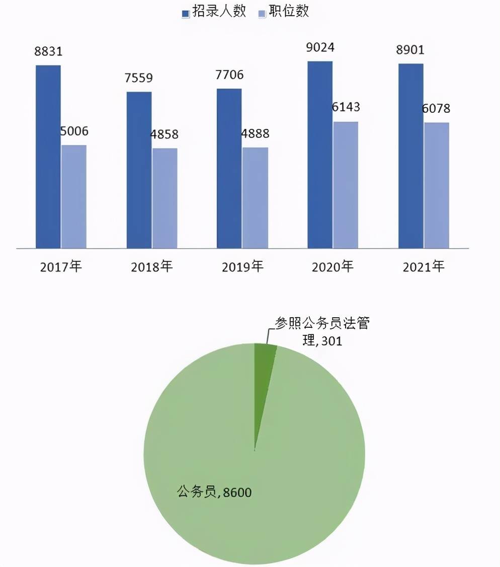 常住人口2021黑龙江_黑龙江人口密度分布图(3)