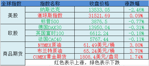 石炉人口上限_石炉 Steam新演示公布 MC风格另有独特玩法(3)