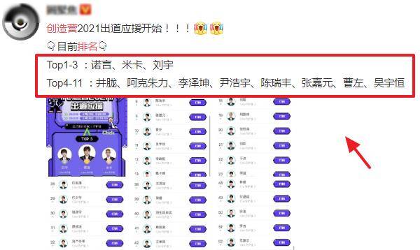 打榜排名_日本女明星排名人气榜