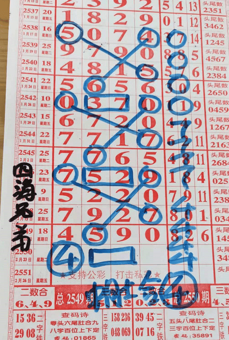 2550期,七星彩,头尾中肚2547期《星彩龙行天上中肚》x83x x54x x24x