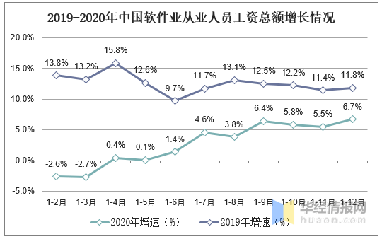 1949年低收入人口数量_2021年日历图片(2)