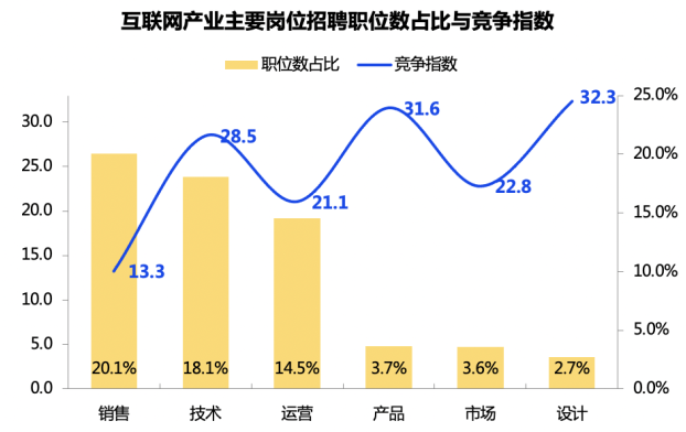 2021春节深圳人口_深圳地铁图2021(2)